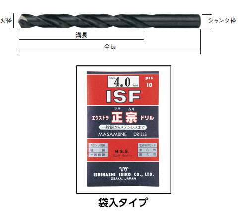 のクロスシ ISF 3.0mm~10.0mm EXD-15S CarParts TSC - 通販 - PayPay