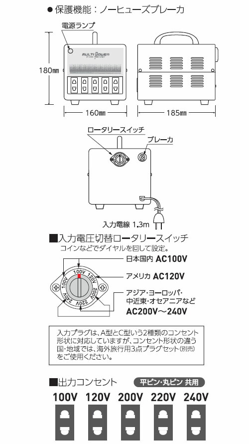 新発売 日動工業 海外用トランス スワロー電機 出力電圧 Ac100 1 0 2 240v 入力電圧 Ac100 1 0 2 240v Su 1500 旅行用変圧器 変換プラグ Hr Com