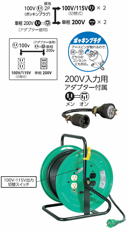 昇圧降圧専用トランスリール 30m 日動 TRN-EB320 DIY・工具 | eu-agencies.net