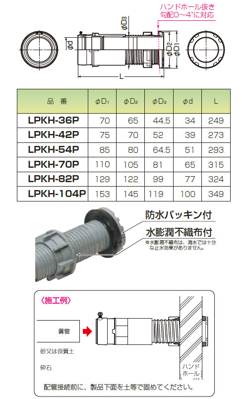 ハンドホール用コネクタ ライニング鋼管用 内径145mm 取寄品 未来工業 Lpkh 104p Siteleco Fr