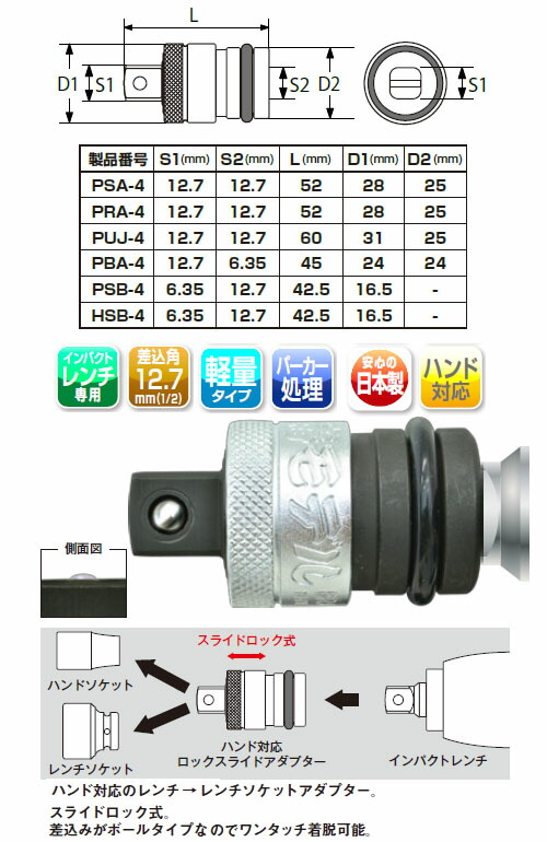 2022秋冬新作 ハンド対応ロックスライドアダプター ※取寄品 椿モデル PRA-4 qdtek.vn