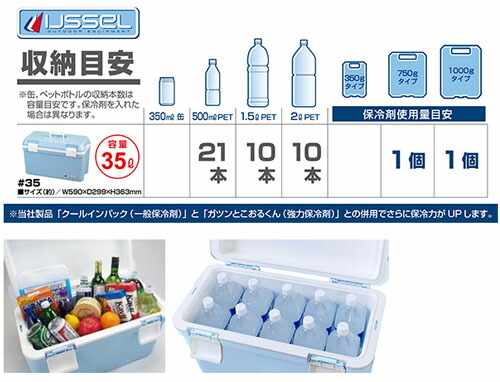 楽天市場 クーラーボックス アイセル 35 アイスブルー 590 299 363 取寄品 アステージ 6144 大工道具 金物の専門通販アルデ