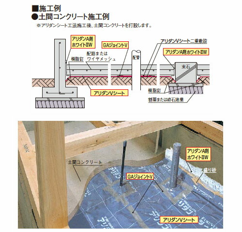 上がり口 ダクト掛り保護蟻道具一式 1桟敷1組み入り前 フクビ舎密学 Ghbgkit Colegiovictorhugo Cl