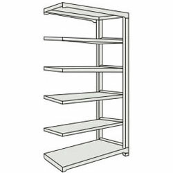 中量ボルトレス棚M3型(連結型・300kgタイプ・6段)900×731×2110mm ネオグレー トラスコ M3-7376B-NG 31,023円
