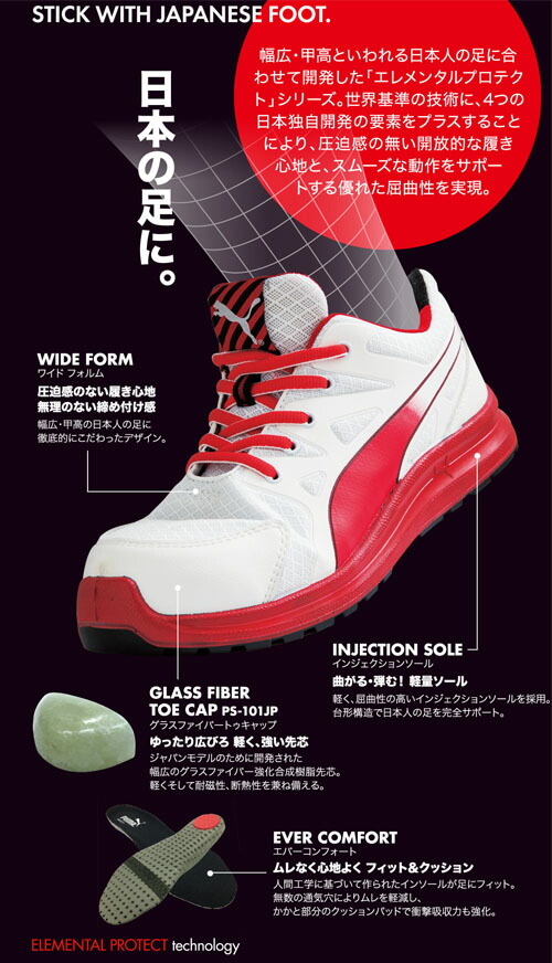 最高の 楽天市場 送料無料 安全靴 作業靴 マラソン ブルー ロー 27 0cm 18年ジャパンモデル 中敷き インソール付セット Puma プーマ 64 335 0 450 0 スニーカー 作業靴 作業用 ワーキングシューズ 安全シューズ セーフティーシューズ Puma ウォーキング