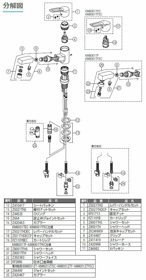 Km8001tfec 大工道具 金物の専門通販アルデ 鏝 取寄品 Eレバー 取寄品 洗面用シングルレバー式シャワー付混合栓 金物の産地 Kvk Km8001tfec 大工道具 金物の専門通販アルデ 鏝 取寄品 Eレバー 取寄品 洗面用シングルレバー式シャワー付混合栓 金物の産地 Kvk