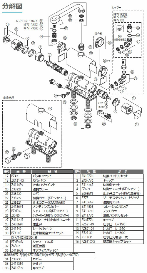 KVK 寒 デッキサーモシャワー 取付ピッチ100mm 190mmパイプ ※取寄品 KF771Z KVK 寒 デッキサーモシャワー 取付ピッチ100mm 190mmパイプ ※取寄品 KF771Z