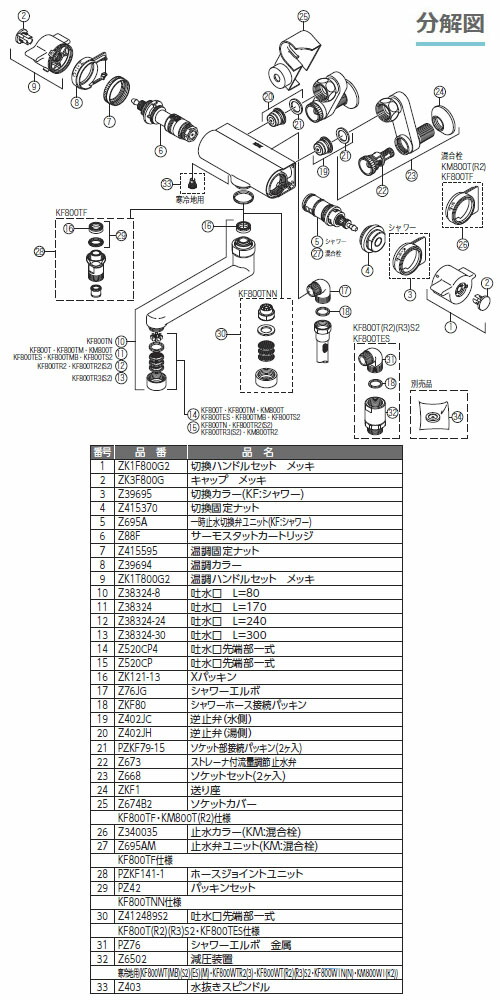 新規購入 サーモスタット式シャワー ※取寄品 KVK KF800T 【正規品】 -www.hotrade.com.mx