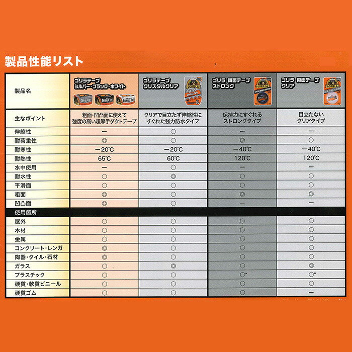 FKD 3Sエンドミル2枚刃(標準刃)41.5×42 ( 2SF-41.5X42 ) フクダ精工(株 ...
