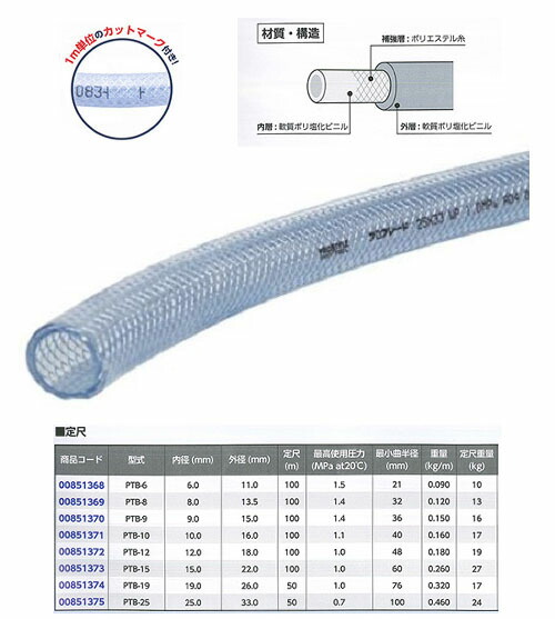 国内最安値 楽天市場 工業用ブレードホース 外径15 0mm 100ｍ プロブレード ホース ドラム巻 取寄品 フローバル Ptb 9 機械 工場 給排水 水 空気 エアー 配管 土木 建築現場 給水 排水 大工道具 金物の専門通販アルデ 在庫一掃 Www Entraide Ma