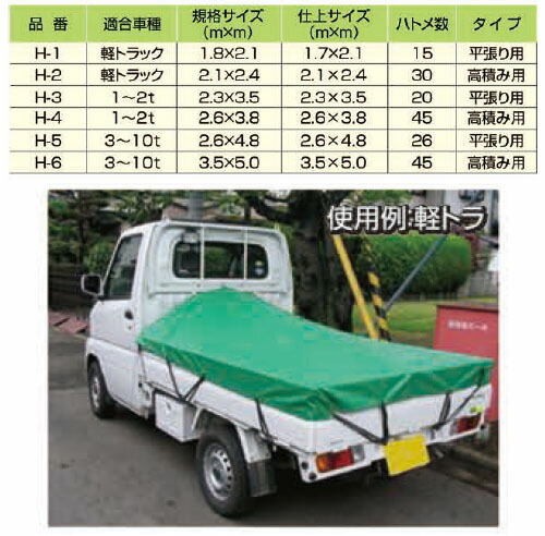 楽天市場 帆布トラックシート 3 10tトラック用 グリーン 高積み用 3 5m 5 0m ゴムバンド15本 ロープ1m2本付属 取寄品 ユタカメイク H 6 荷台 荷台シート 荷台カバー シート カバー 雨除け トラック用 荷崩れ 飛散 雨風 埃 泥 害虫 害鳥 汚れ 防汚 直射日光 荷物 守る