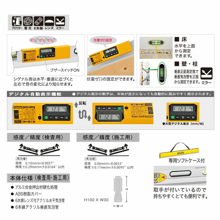 メーカー包装済 エビスデジタルフォルトチェックレベル施工用ed 150dfcsn 超目玉 期間限定 Bestcollege Co Za
