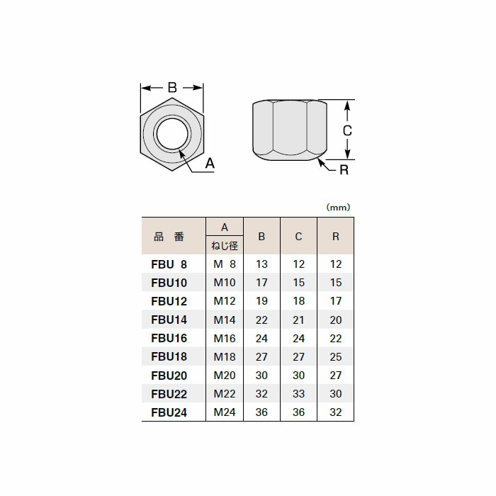 直送商品 三菱鉛筆 シャープペンシル ＶＥＲＹシャ楽 ０．５ｍｍ 軸色：透明水色 Ｍ５１００Ｔ．８ １本 discoversvg.com