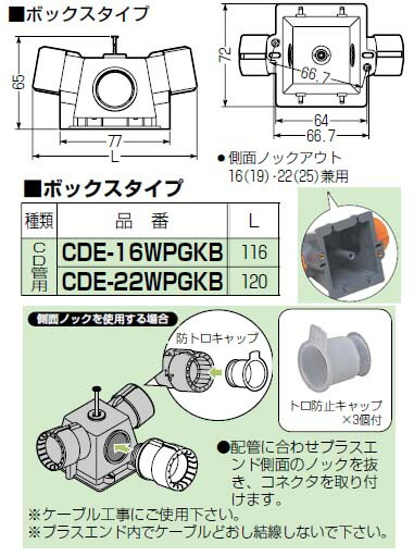 正規品 プラスエンド ボックスタイプ Cd単層波付管22用 50個価格 未来工業 Cde 22wpgkb 想像を超えての Prestomaalaus Fi