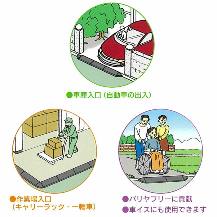 人気no 1 本体 段差解消プレート 基本15cm 黒 4個価格 メーカー直送品 代引不可 テラダ 15b スロープ 駐車 駐輪 玄関 バイク 車 自転車 車椅子 安全 バリアフリー 歩道 つまずき エクステリア 外構 Fucoa Cl