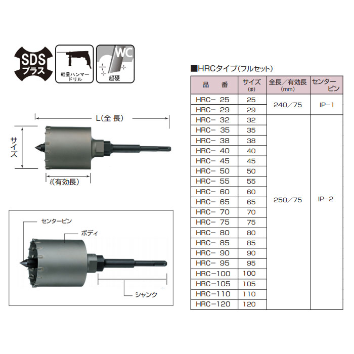 最新情報 インパクトコアドリル軽量ハンマードリル用径60mm フルセット