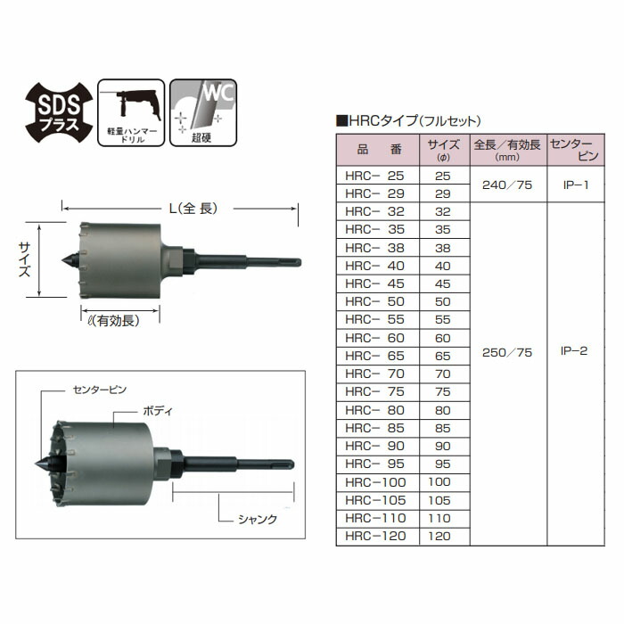 ハウスビーエム/HOUSE BM インパクトコアドリル HRC-29 HRCタイプ（フルセット） 軽量ハンマードリル用 YnGf84TwJr,  DIY、工具 - wrc.gov.sd