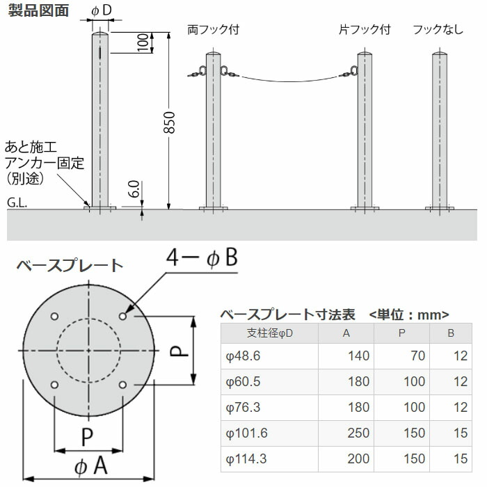 最大77％オフ！ 車止め後付タイプ ステンレス 径48.6mm 両フック 丸型 メーカー直送 代引不可 カネソウ EA0485RC-AR  ベースプレート 固定 施工アンカー sociedad.com.ar