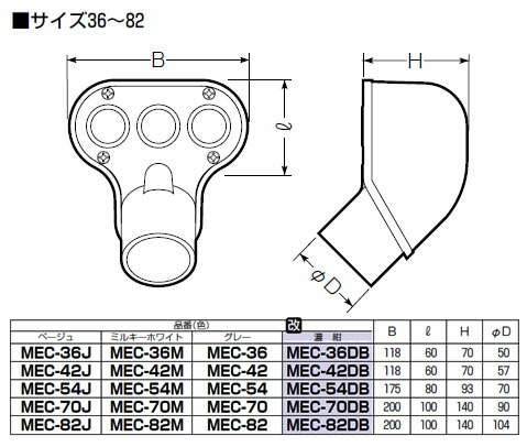楽天市場 エントランスキャップ 適合管ve36 グレー 1個価格 未来工業 Mec 36 大工道具 金物の専門通販アルデ