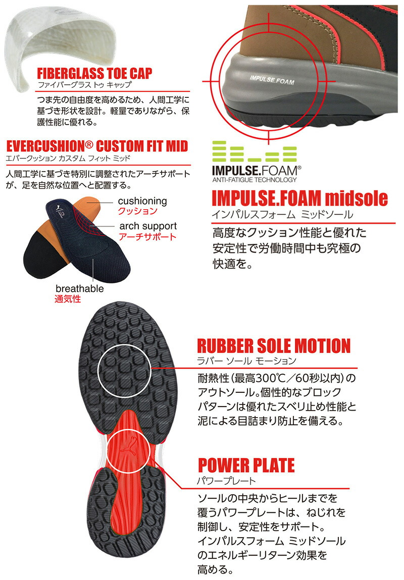 全品送料無料 楽天市場 21モデル 最新作 安全靴 作業靴 ラピッド 26 5cm ブラウン ジップ ミッドカット ツールホルダー付き Puma プーマ 63 554 0 Rapid モーションクラウド スニーカー 作業用 ワーキングシューズ 安全シューズ セーフティーシューズ 先芯入り