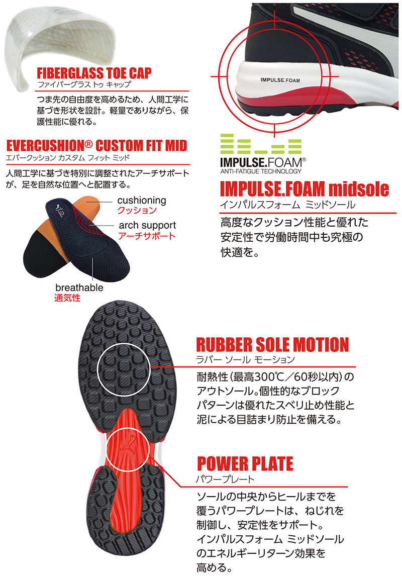 無料長期保証 楽天市場 安全靴 作業靴 スピード 28 0cm レッド 面ファスナー ローカット マジックテープ Puma プーマ 64 213 0 21モデル 最新作 Speed モーションクラウド スニーカー 作業用 ワーキングシューズ 安全シューズ ベルクロシューズ 先芯入り