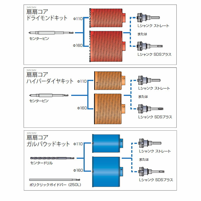 扇扇コア ガルバウッドキット(ポリクリック) ストレートシャンク 取寄