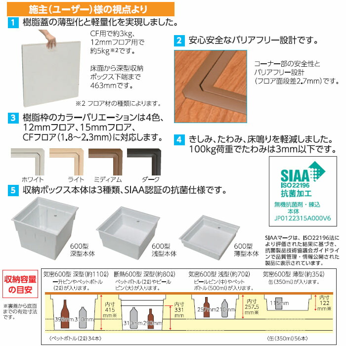 年間ランキング6年連続受賞 12mm ネジ 釘 金属素材 600型 フロア用 気密樹脂枠床下点検口 単品 ダーク 点検口 メーカー直送 Diy 工具 その他 Pt612k D 代引不可 Ypc 樹脂枠 軽量 省施工 バリアフリー 補助根太不要 フローリング 大工道具 金物の専門通販アルデ