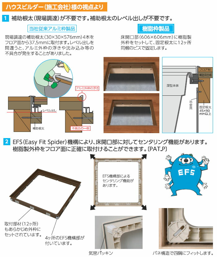 年間ランキング6年連続受賞 12mm ネジ 釘 金属素材 600型 フロア用 気密樹脂枠床下点検口 単品 ダーク 点検口 メーカー直送 Diy 工具 その他 Pt612k D 代引不可 Ypc 樹脂枠 軽量 省施工 バリアフリー 補助根太不要 フローリング 大工道具 金物の専門通販アルデ