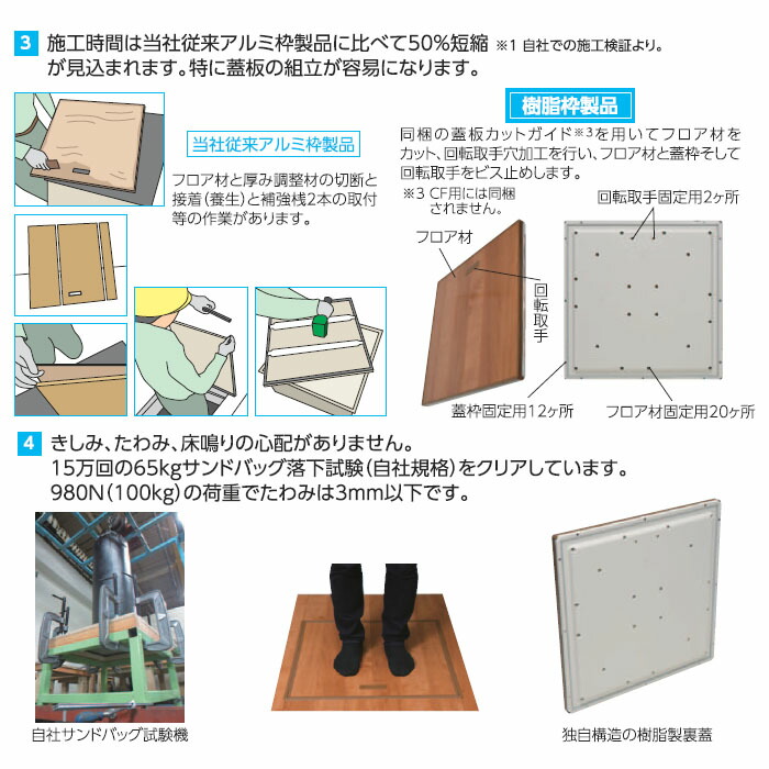 年間ランキング6年連続受賞 12mm ネジ 釘 金属素材 600型 フロア用 気密樹脂枠床下点検口 単品 ダーク 点検口 メーカー直送 Diy 工具 その他 Pt612k D 代引不可 Ypc 樹脂枠 軽量 省施工 バリアフリー 補助根太不要 フローリング 大工道具 金物の専門通販アルデ