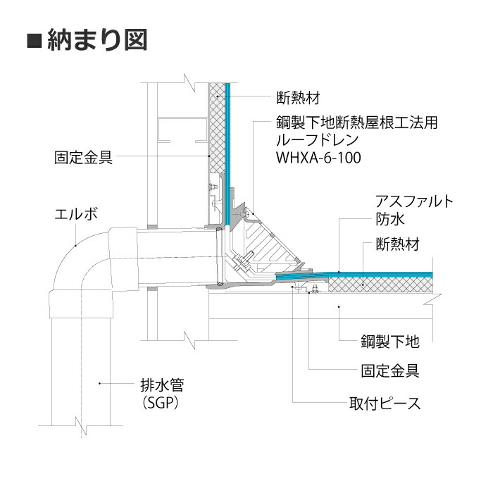 今だけ限定価格 鋳鉄製ルーフドレイン よこ引き用 屋根断熱材厚さ50mm用 呼称150 メーカー直送 カネソウ Exc 6d 150 40 高い品質 Aivs60 Org