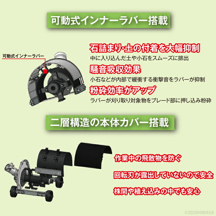 うね草取りまーPRO トリプル フリージョイント式 アイデック AUT-TK17 ...