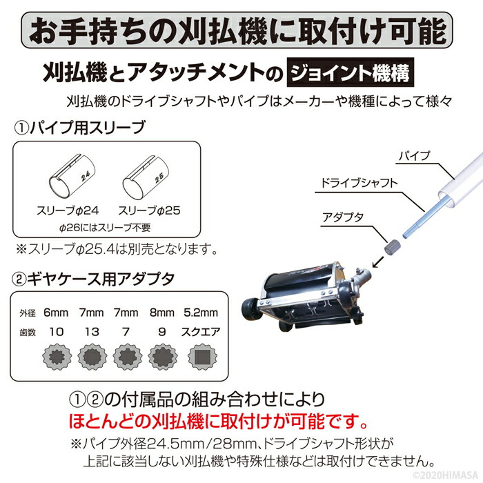 うね草取りまーPRO トリプル フリージョイント式 アイデック AUT-TK17 ...