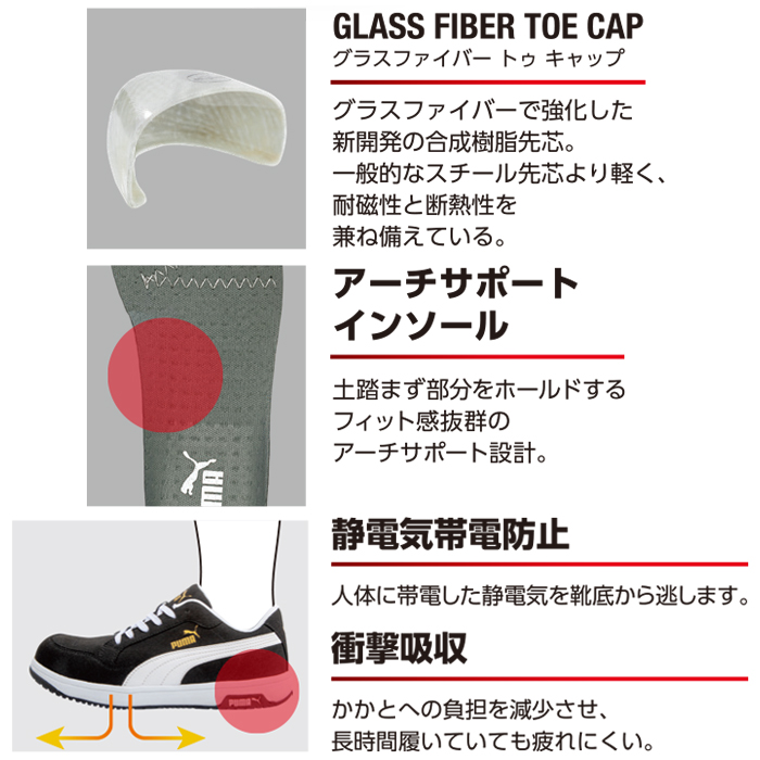 日本メーカー新品 安全靴 作業靴 ヘリテイジ 25.5cm エアツイスト 2.0