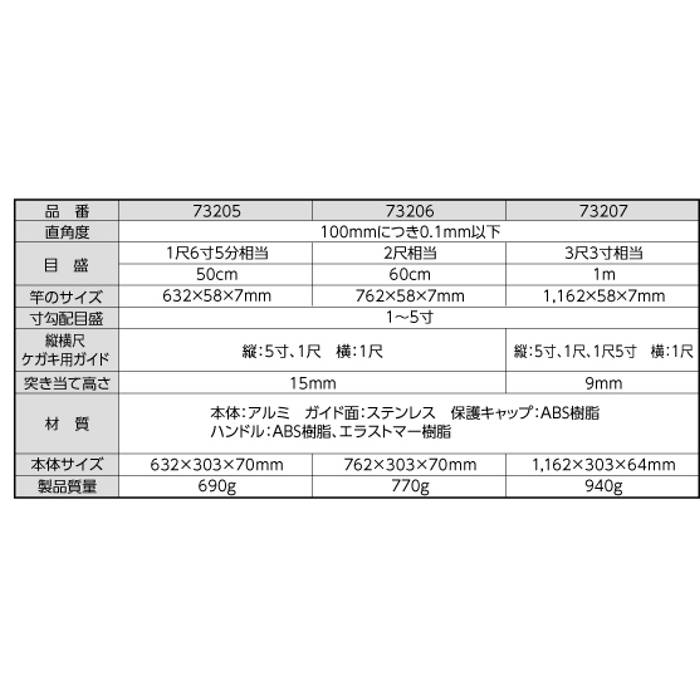 丸ノコガイド定規 エルアングル かるぴた シンワ シンプル 60cm併用目盛 取寄品 軽い 尺 角度 かるい 73206 軽量 便利 測定 簡単  DIY・工具