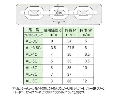アルミカラーチェーン(シルバー)線径7×内長37×内巾11mm 1巻30m価格 水本機械 AL-7CS