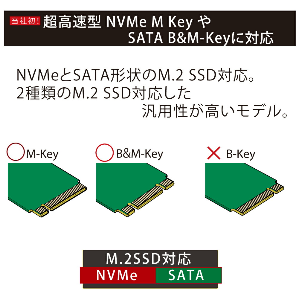 風情裏側 M 2 Ssd事件 Intercooler2 Nvmeとsata両方の接続手合に合う Ps5 繰り広げるコンピューターメモリに最適 外付けusb3 2 Gen2 Intercooler 2 Compatible Spec Sd M2duo Cannes Encheres Com