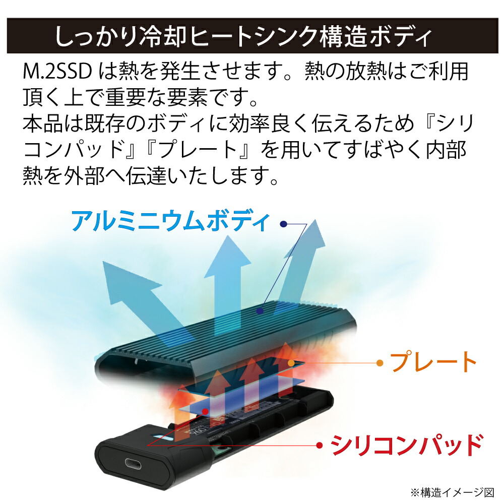 風情裏側 M 2 Ssd事件 Intercooler2 Nvmeとsata両方の接続手合に合う Ps5 繰り広げるコンピューターメモリに最適 外付けusb3 2 Gen2 Intercooler 2 Compatible Spec Sd M2duo Cannes Encheres Com