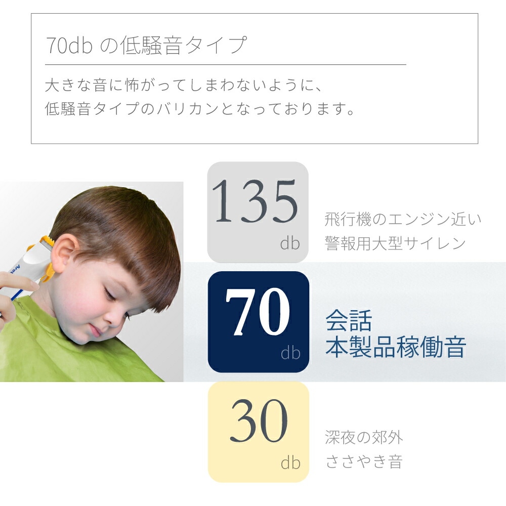 Aretiアレティ東京発メーカー最大3年保証コンパクト子供用バリカンセルフカット襟足もみあげ散髪コードレス充電式バリトリカンベイビーc20818RYB|トリマーヘアカッター