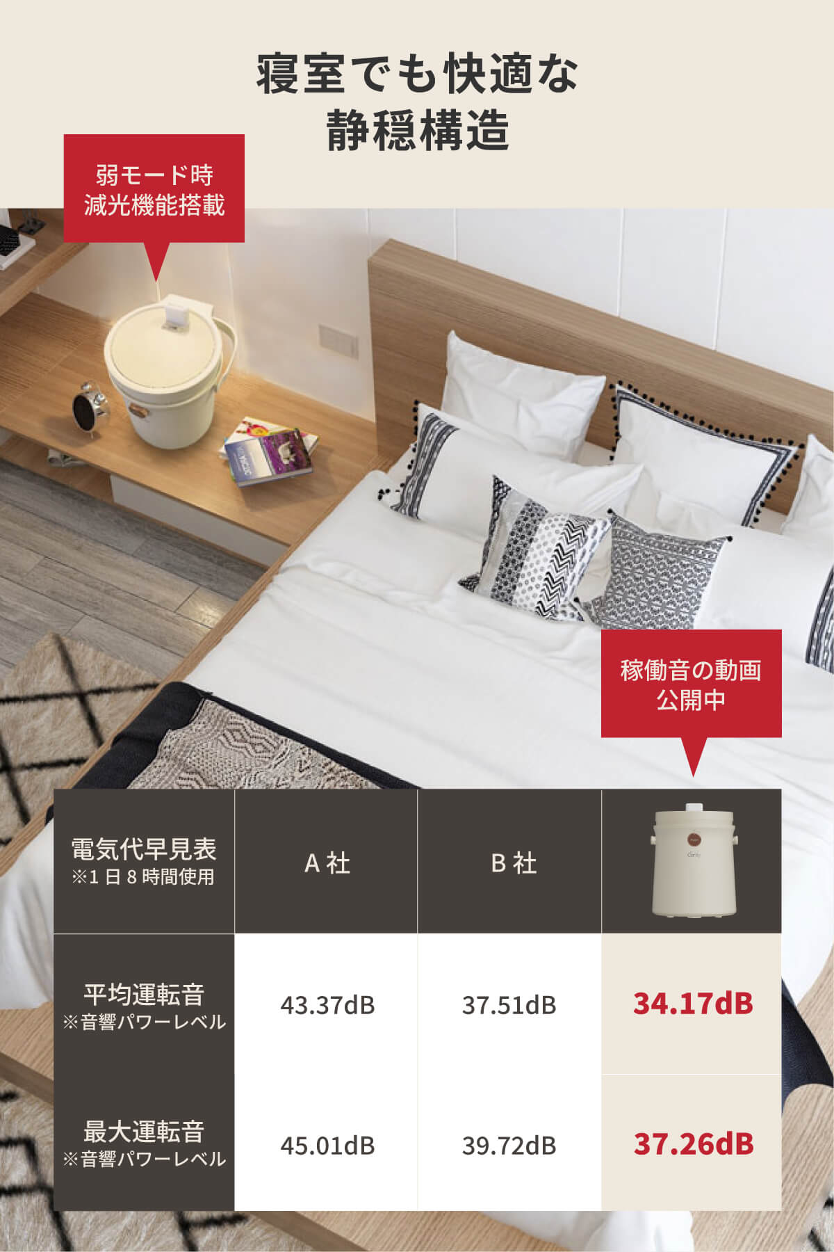 Clarity クラリティ 加湿器 スチーム式 クリーンポット おしゃれ お