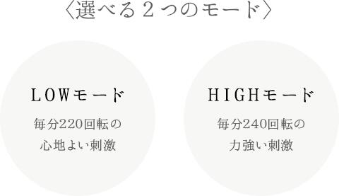 国内定まり貫禄 Refa リファグレイスヘッドスパ エステ 宿り 頭皮 面倒を見ること 頭皮洗濯 スカルプケア ブラッシング シャンプー 頭髪 美容家電 クリスマス 付与 祝儀 Mtg 送料無料 Geo2 Co Uk