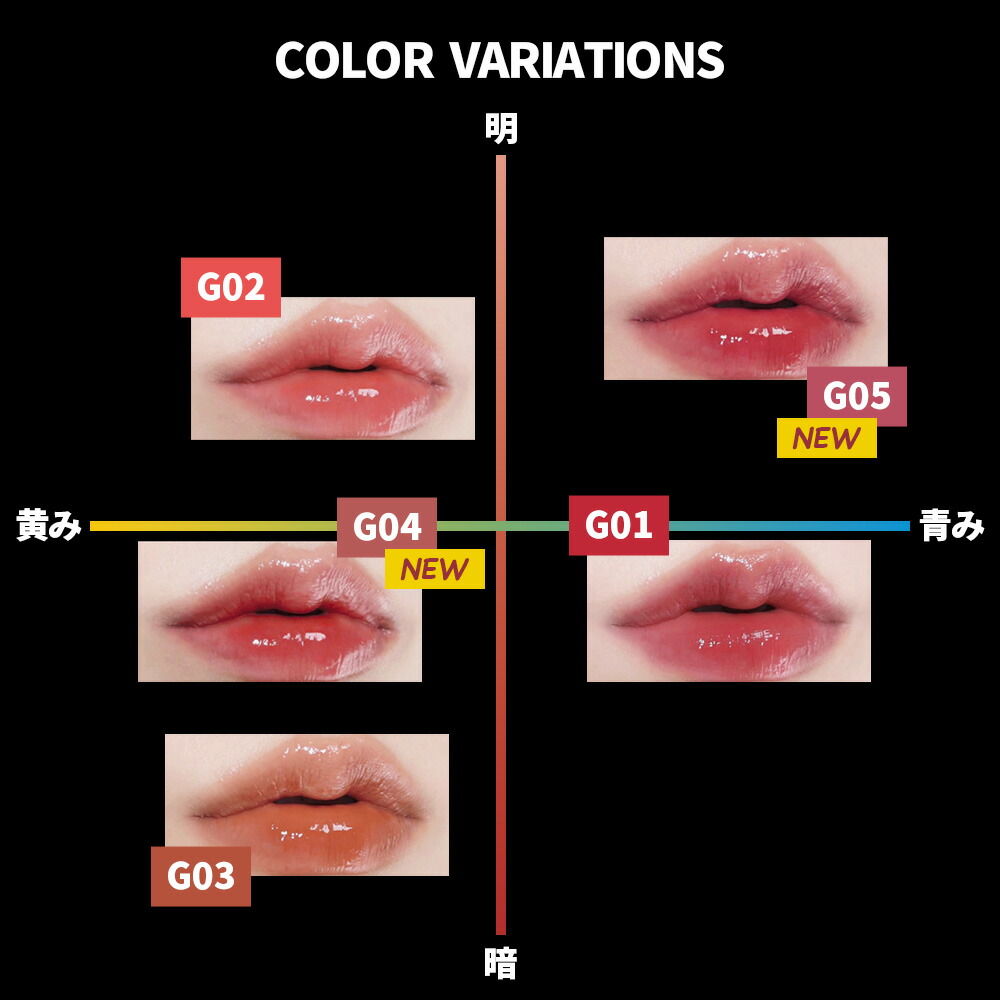 国内正規品】KATE ケイト リップモンスター スフレマット クリアトーン