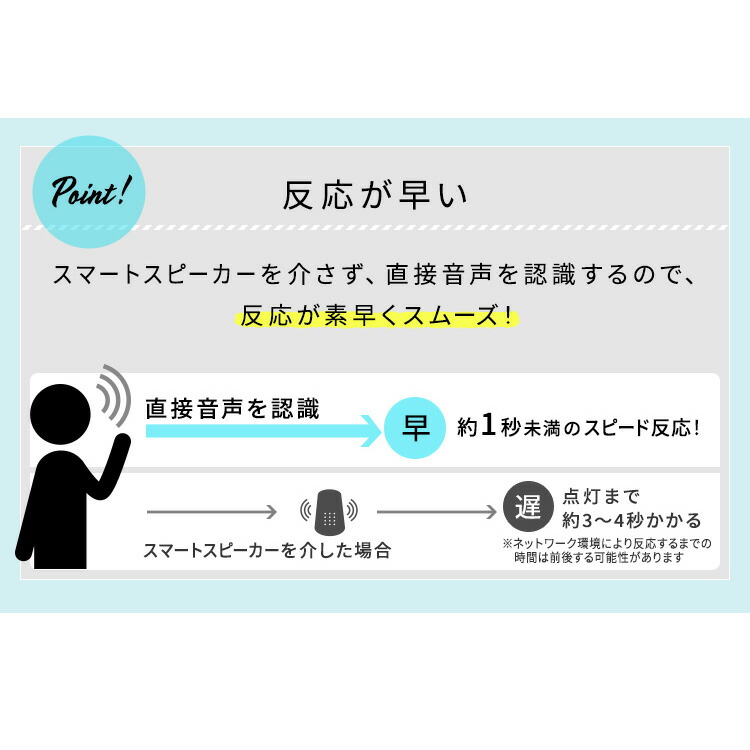 シーリングライト シーリング ライト 声操作 らいと メタルサーキットシリーズ Led 調光 天井照明 調色 メタルサーキット 音声操作 電気 節電 音声 声で操作 声操作 アイリスオーヤマ Ledシーリングライト 5 11 音声操作 クリアフレーム 12畳 調色 Cl12dl 5 11cfv送料無料