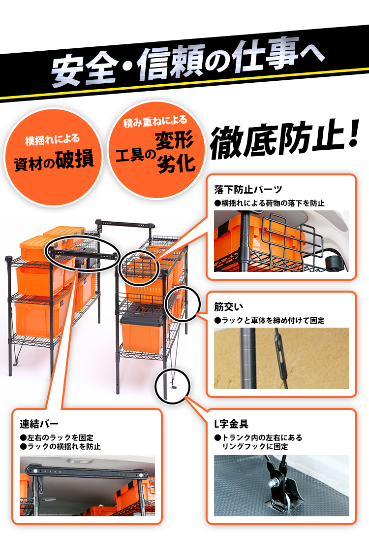 職人の車載ラック Diy Wsr 1412a車載ラック 車内収納 ハード ガレージ 車 ブラック 収納 整理 トラック 運搬 軽トラ すっきり スリム 通路 安全 高さ調節 仕事道具 整理整頓 コンパクト シンプル 機能性 小物収納 Diy ハード 工具収納 キャンプ ガレージ トランクボックス