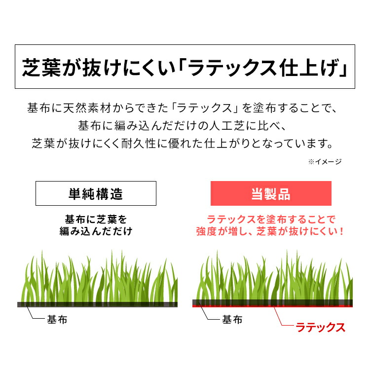 リアル人工芝IP-30120送料無料人工芝1m×20m国産人工芝生芝生芝マットアイリスオーヤマ人工芝マット芝生マットアイリスソーコー【D】【12ss】【予約】