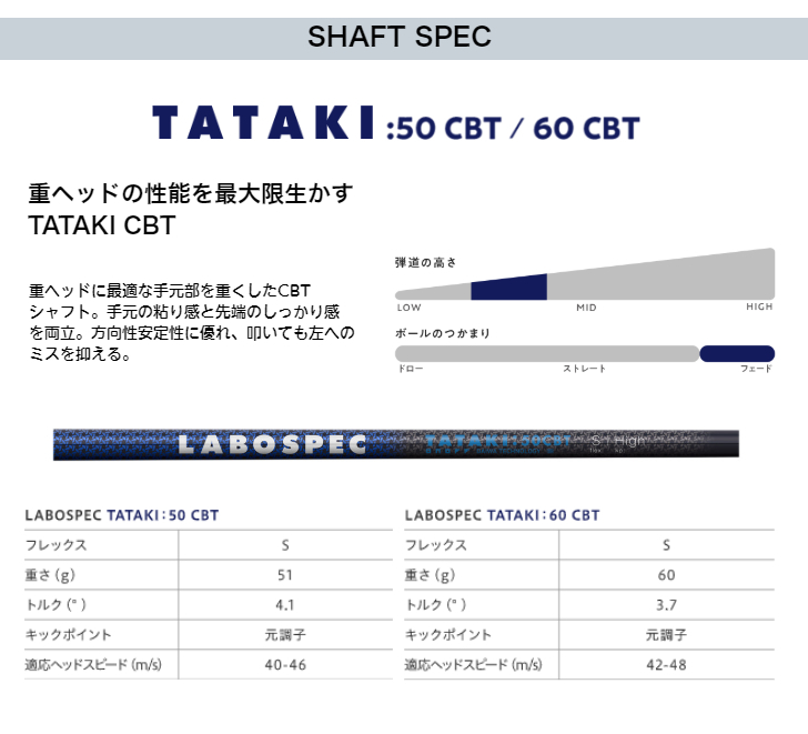 オノフ公認ラボショップ店]オノフ ドライバー 黒 クロ LABOSPEC TATAKI