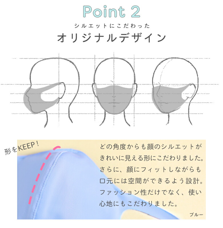 楽天市場 メール便限定送料無料 1枚セット マスク 日本製 洗える やわらかい 小さめ 大きめ 速乾 立体マスク 子供用 Uvカット ポケット付き 水着マスク 水着素材 洗えるマスク ソフトタイプ 子供ドレス アリサナ