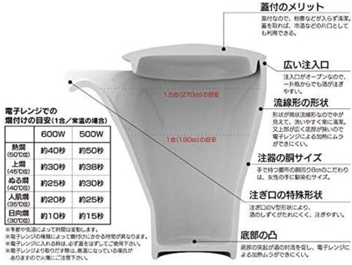 父の日ギフト 酒器セット おちょこ とっくり セット メッセージカード付き 感謝を込めた父の日ギフト 有田焼 電子レンジ対応 龍門 人気のクリスマスアイテムがいっぱい とっくり