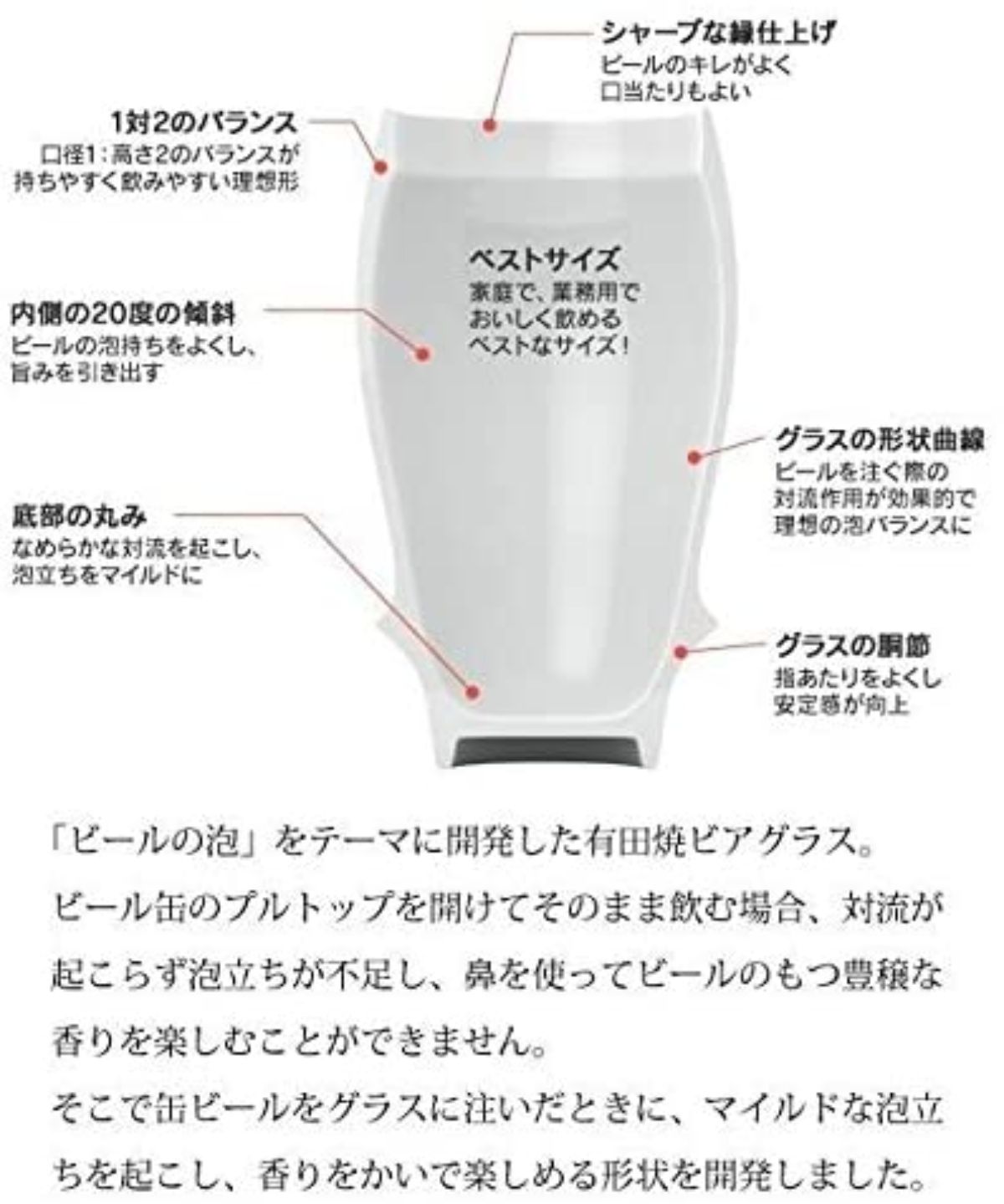 父の日ギフト ビールグラス タンブラー 有田焼 感謝を込めた父の日ギフト ジパング ビアグラス メッセージカード付き 木箱入り Butlerchimneys Com