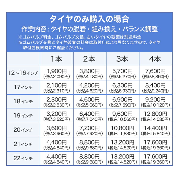 楽天市場 タイヤ交換 タイヤの組み換え 18インチ １本 バランス調整込み ゴムバルブ交換 タイヤ廃棄別 ご注文の商品が取寄せとなり 納期がかかる場合がございます 予めご了承ください アークタイヤ 楽天市場店