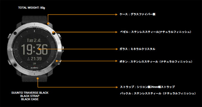 suunto traverse black ss021843000
